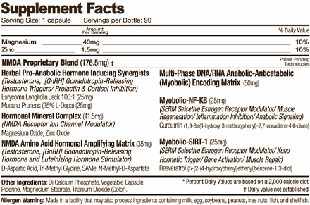 N-Methyl-D-Aspartic Acid has zilch effect on testosterone level