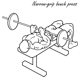 The narrow-grip version of the bench press stimulates the pecs just as well as the regular bench press