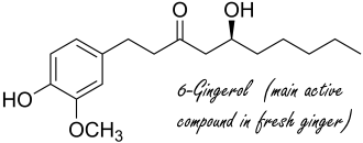 How ginger banishes bad breath