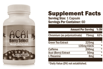 What's wrong with Acai Berry Select?