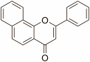 Alpha-napthoflavone, the sly fat-maker in testosterone boosters