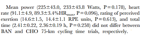 Cyclists do just as well on bananas as on sports drinks