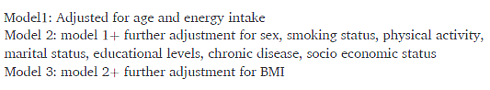 Biotin, a feel-good vitamin?