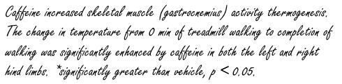 Caffeine increases calorie consumption by physical exercise