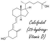 Vitamin D protects against heart failure