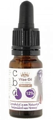 Cannabidiol makes you less shy within three hours