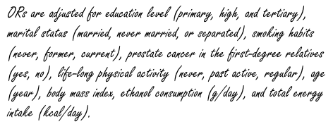 Not only tomatoes, but also carrots protect against prostate cancer