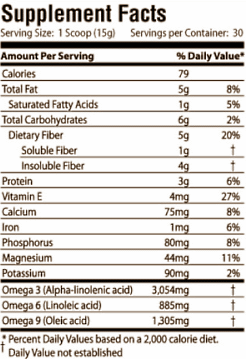 Endurance athletes can also use chia to load