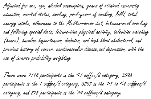 Coffee - a superfood that reduces mortality