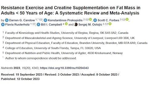 This is the effect of creatine supplementation on body fat