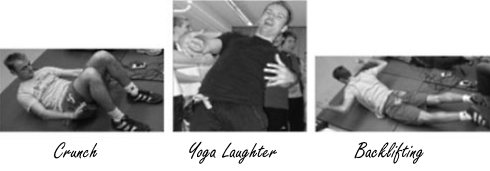 Laughing trains your core muscles (in particular your obliques)
