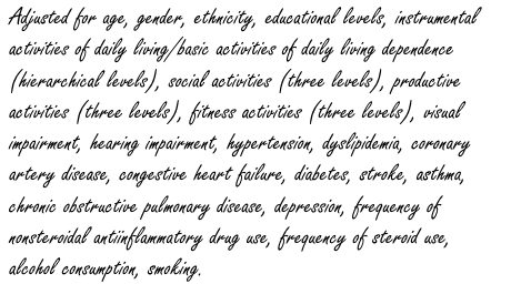 Do you cook curry often? It helps keep your brain cells in good condition