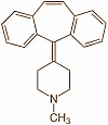 Cyproheptadine