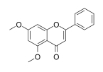 Black ginger dimethoxyflavone is a muscle rejuvenation drug