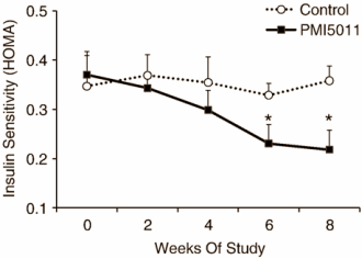 This is how the creatine-tarragon combo works