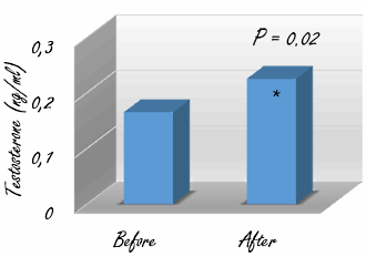 Cancer inhibitor in green tea may be effective in humans