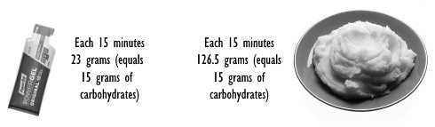 For athletes, potatoes are just as good a source of carbohydrates as gels