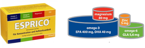 Supplement helps hyperactive children to focus