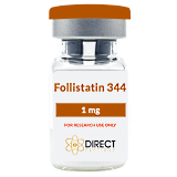 Looking for follistatin? Your chance of a bad buy is fifty percent...