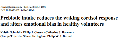 Supplementation with galacto-oligosaccharides reduces cortisol levels