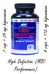 Lab tests: 24 higenamine supplements