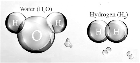 Drinking Hydrogen Rich Water helps you squeeze more reps out of your sets
