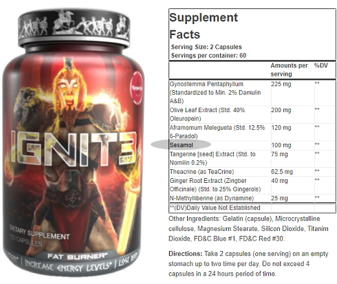 The science behind sesamol in fat loss supplements
