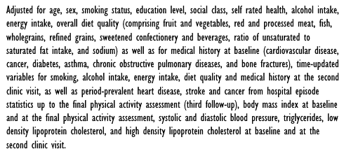 Physical activity as a longevity drug | More is better