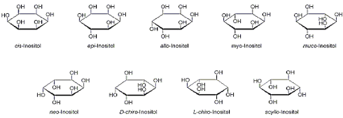 Two capsules of D-chiro-inositol per day: more testosterone, less estradiol, less body fat and greater insulin sensitivity