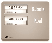 There are more calories in your food than you think