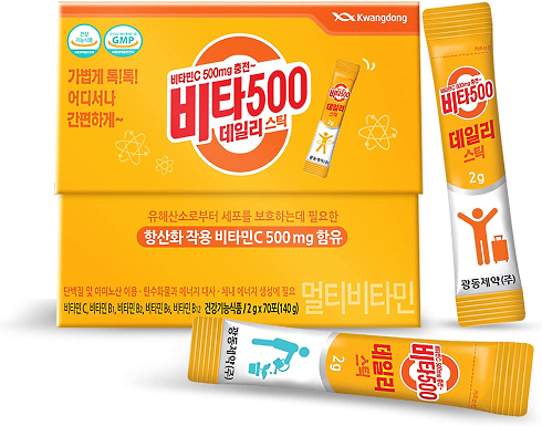 Vitamin C is a brain vitamin