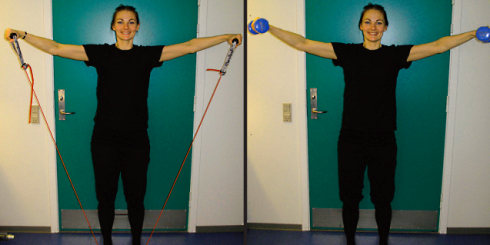Training shoulders with elastic band just as effective as using weights