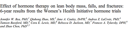Women who have entered the menopause, whether naturally or unnaturally, and who want to retain strength and muscle tone, will only benefit from hormone therapy in the short term. Researchers at the Arizona Cancer Center followed over a thousand women undergoing hormone therapy for a number of years, and discovered that synthetic female hormones only protect muscle mass for the first three years.