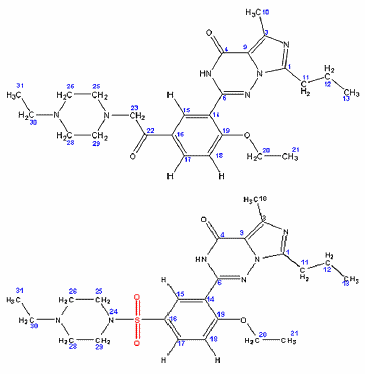 New designer drug in sex supplement Megaton 2080