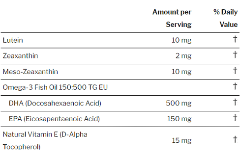 Supplement with omega-3 fatty acids, vitamin E and carotenoids increases working memory of people over 65