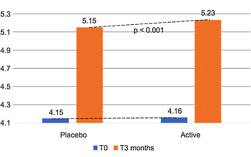 A multivitamin for your nails