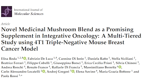 These medicinal mushrooms inhibit triple-negative breast cancer