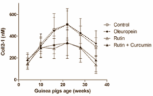 Walking protects knees from osteoarthritis