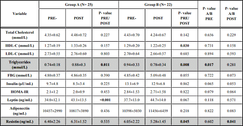 Oligonol, the lychee supplement that protects against heart attacks
