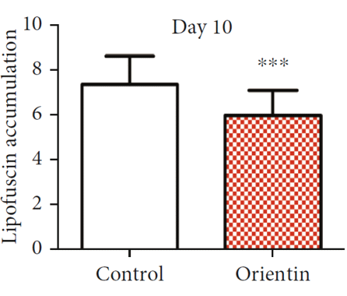 Orientin, the longevity flavonoid in bamboo