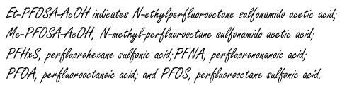 Physical activity and diet eliminate the fattening effect of PFASs