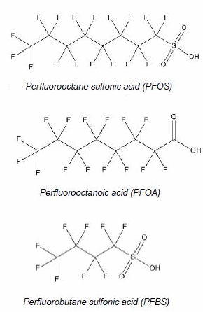 PFASs - the hidden chemicals in drinking water and foodstuffs that make the world fat