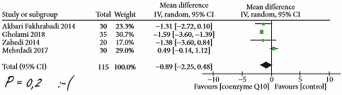 Q10 makes type-2 diabetics healthier