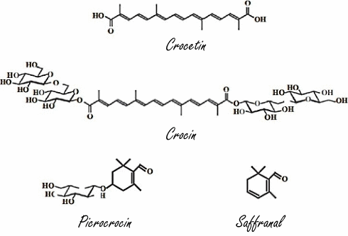 Saffron, the universal mood booster