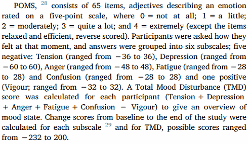 Saffron, the universal mood booster