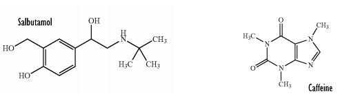 Combination of salbutamol, caffeine and high-calorie diet: more muscle, less fat