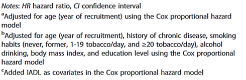 Contented people live longer