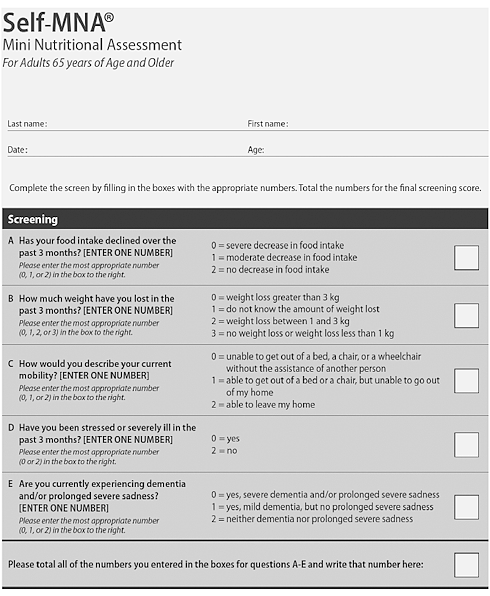 Adequate nutritional status protects people over 65 against Covid-19