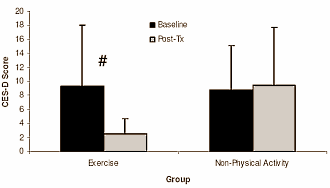 Move more, sleep more (and better)