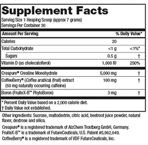 Golfers hit further with creatine supplement